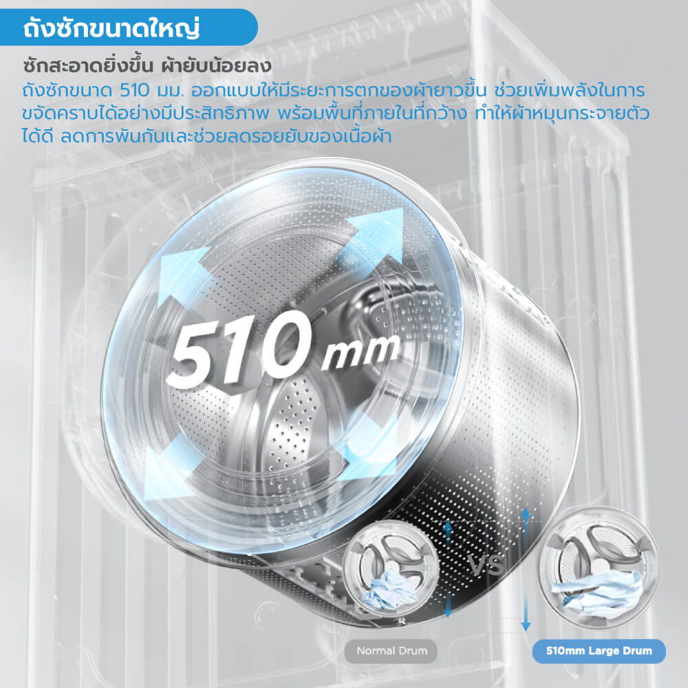 เครื่องซักผ้าฝาหน้า MIDEA รุ่น MF100W85B (WHITE) ความจุ 8.5 KG (ขาว)_5